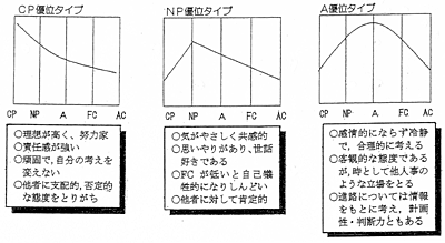{wZ瑊kwlubNC(2006.3.4)̎