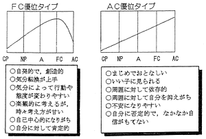 {wZ瑊kwlubNC(2006.3.4)̎
